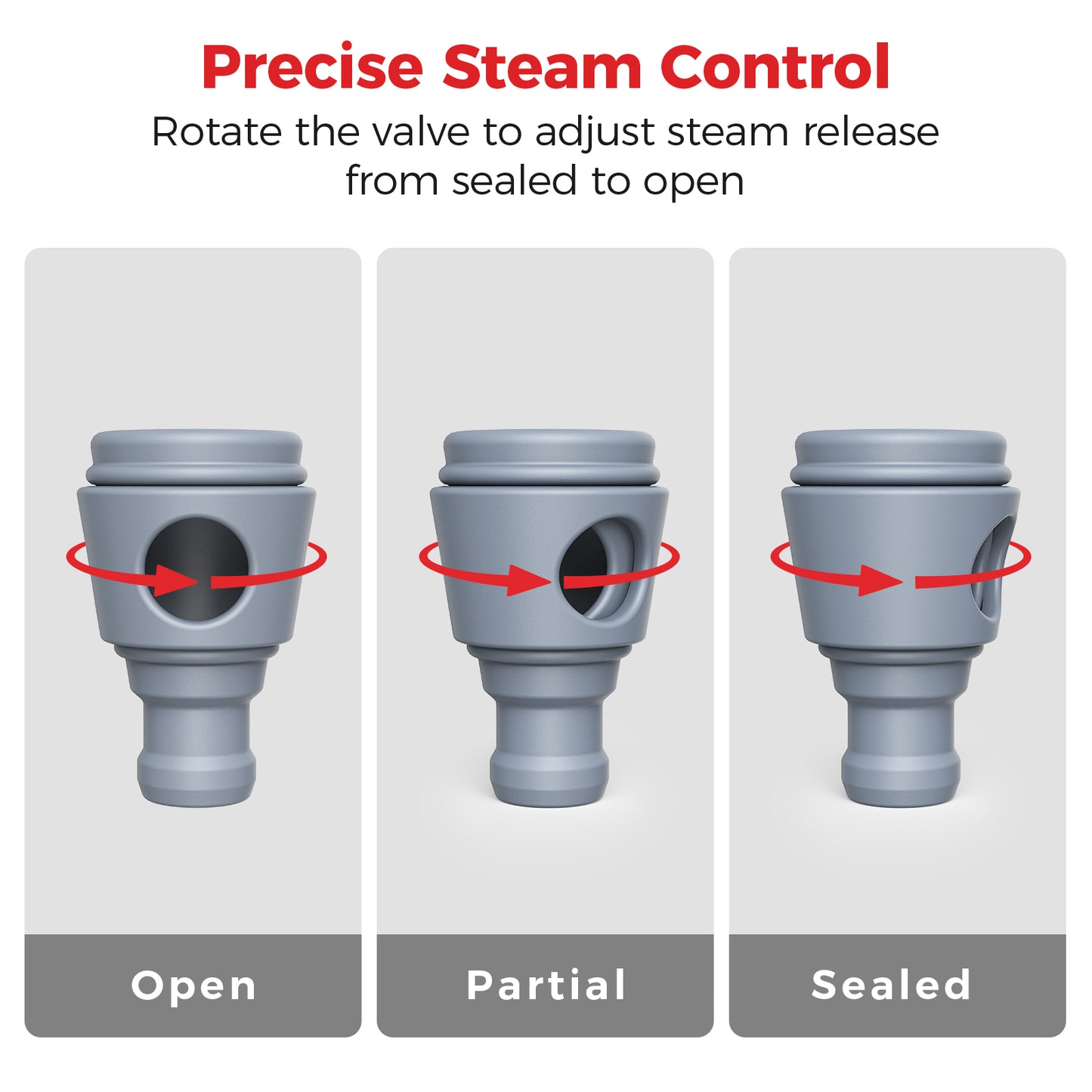 Goldlion Adjustable Steam Release Valve Compatible with Ninja Crockpot Slow Cooker - Steam Control Plug & Pressure Seal Accessories for Ninja Foodi Possiblecooker Pro, 2 Pack